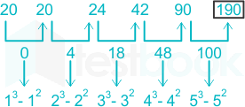 F1 State G  Priya 6 3 2024 D25