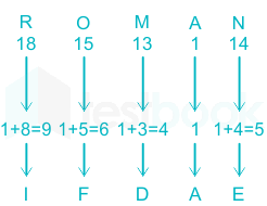 F1 State G  Priya 6 3 2024 D4