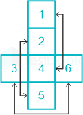 F1 Teaaching Arbaz 19-3-24 D29