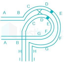 F1 Teaching Arbaz 15-3-24 D27