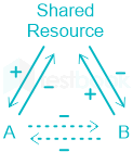 F1 Teaching Arbaz 15-3-24 D8