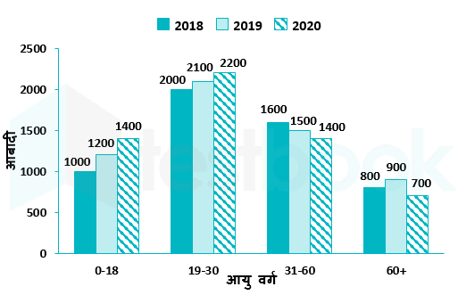 Quant Akash Suhani 15.03.2024 G1 1