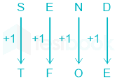 F1-Savita Police Exams 5-4-24 D12