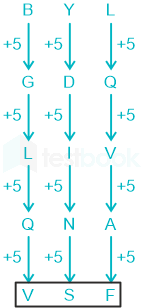 F1-Savita Police Exams 5-4-24 D9