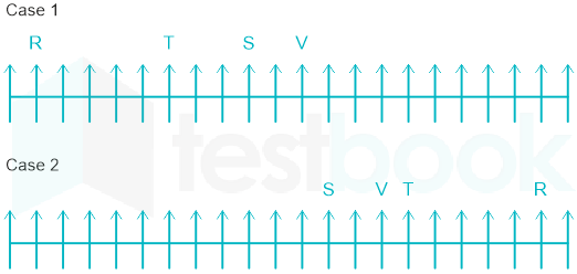 F1 Savita Banking 12-4-24 D7