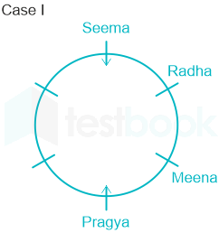 F1 Savita State G 8-4-24 D3