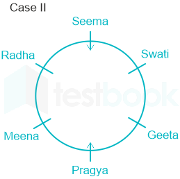 F1 Savita State G 8-4-24 D6