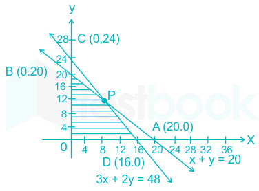 F1 Teaching   Priya 25-4-2024 D1