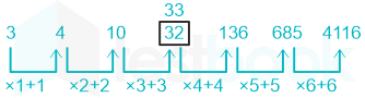 F3 Savita State G 3-4-24 D16