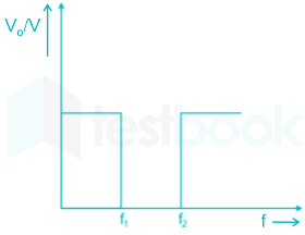 F4 ENG Savita 09-04-24 D1 V2