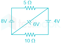 F4 ENG Savita 16-04-24 D1 V2