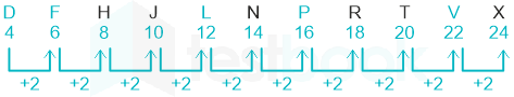 F5 SSC Savita 08-04-23 D13