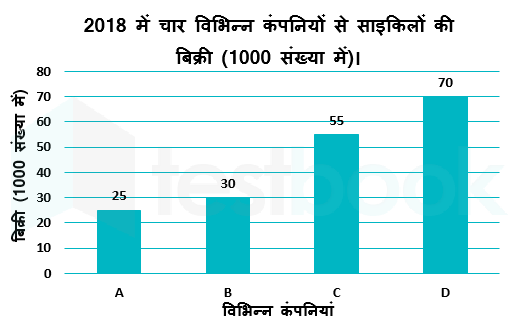 SSC Akash Pushkar 04.04.2024 G2 1