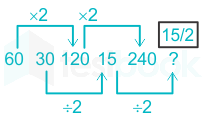 F1 Teaching   Priyas 3 5 2024 D1