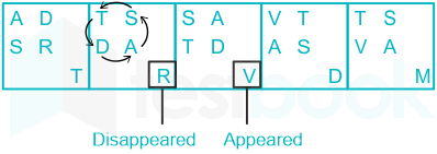 F4 SSC Savita 26-6-24 D2 V2