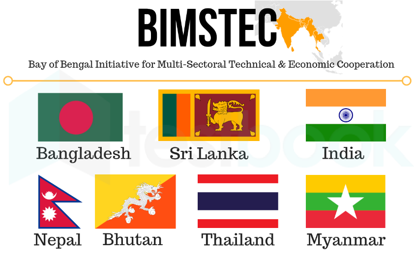 BIMSTEC