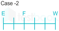 F2 Banking Savita 20-06-24 D22