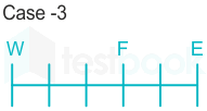 F2 Banking Savita 20-06-24 D23