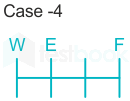 F2 Banking Savita 20-06-24 D24