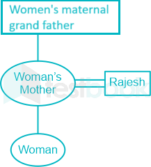 F6 Teaching Arbaz 11-1-24 D5 bhashkar