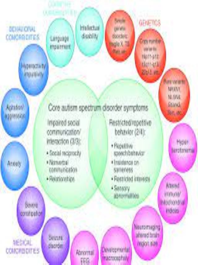 possible-warning-signs-of-pcos-the-channel-46