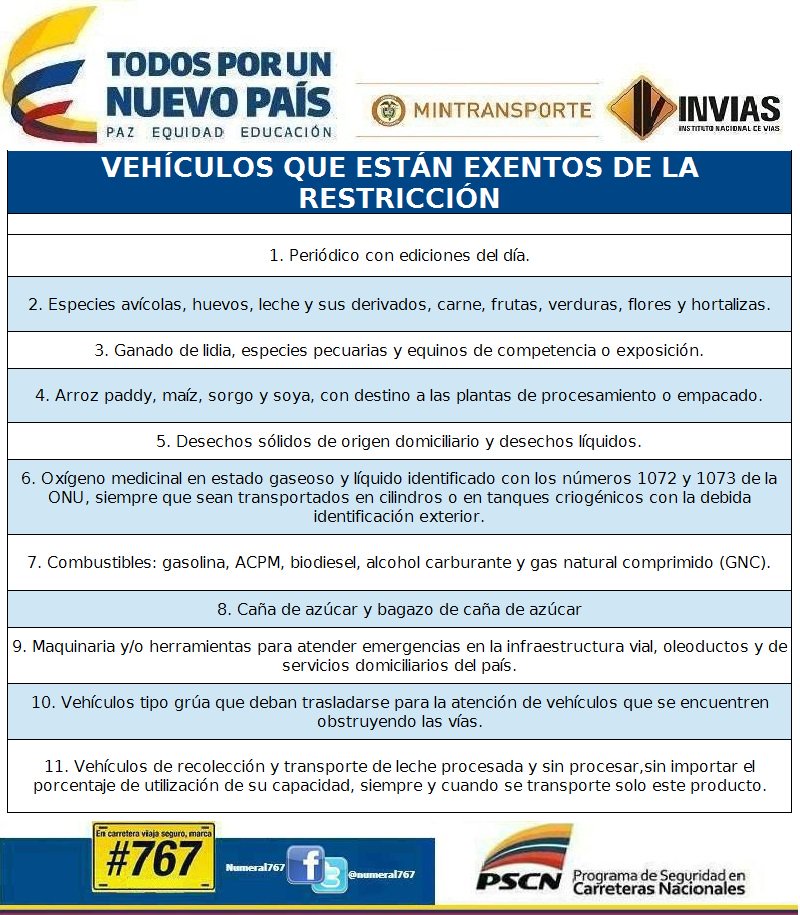 restricción vehícular