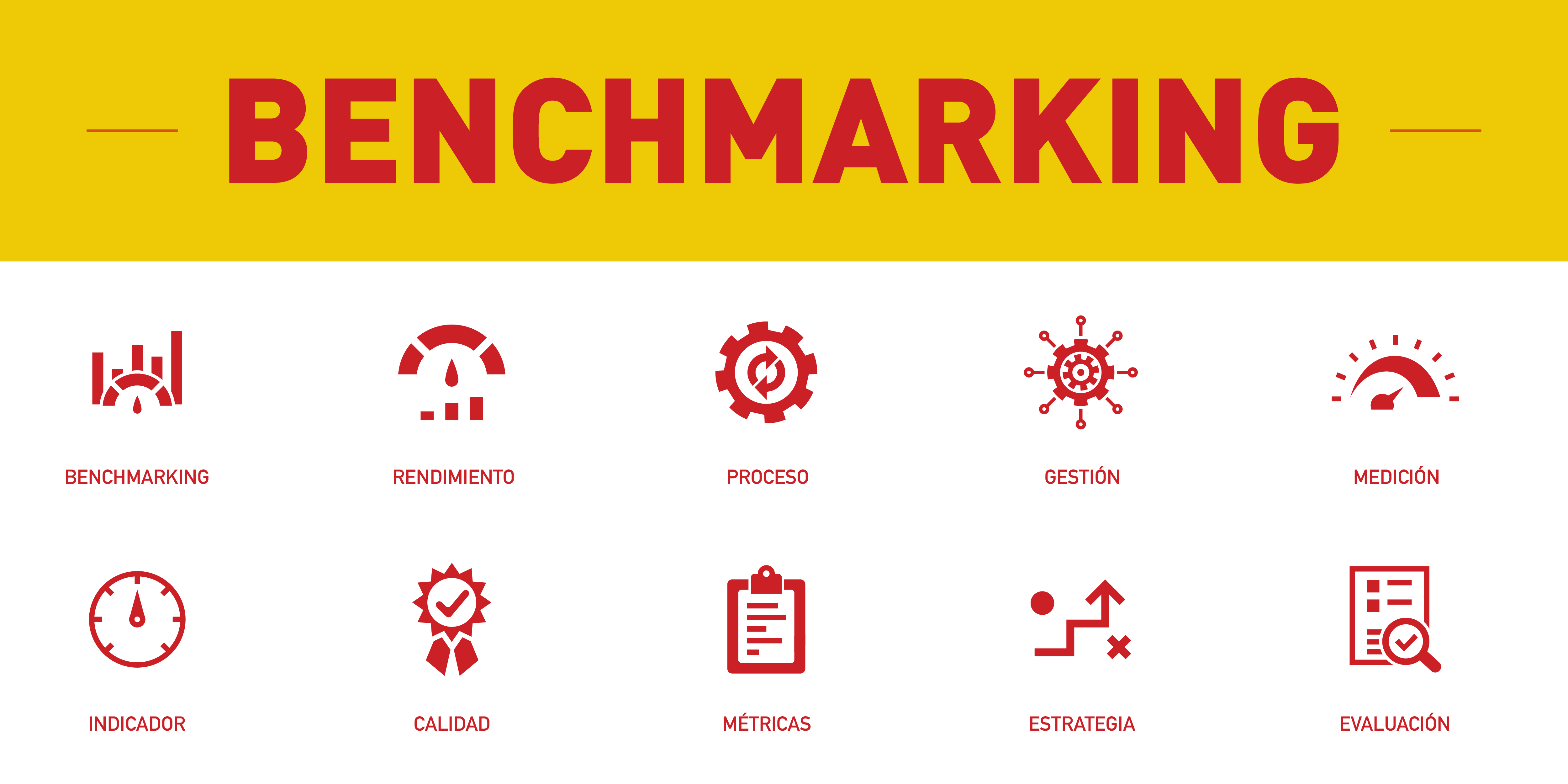 Benchmarking - En TCC somos expertos en logística