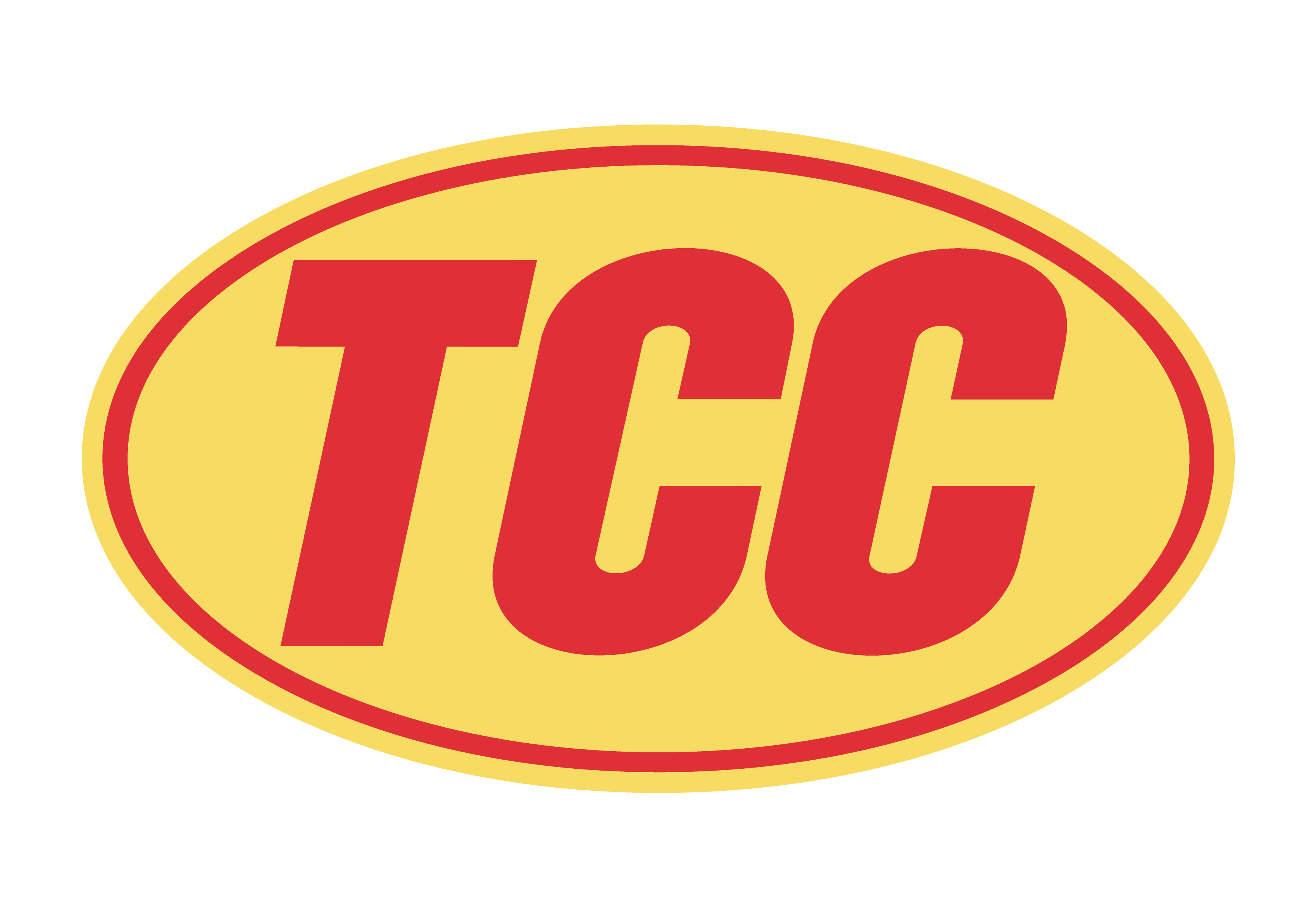 Tracking TCC Cargo