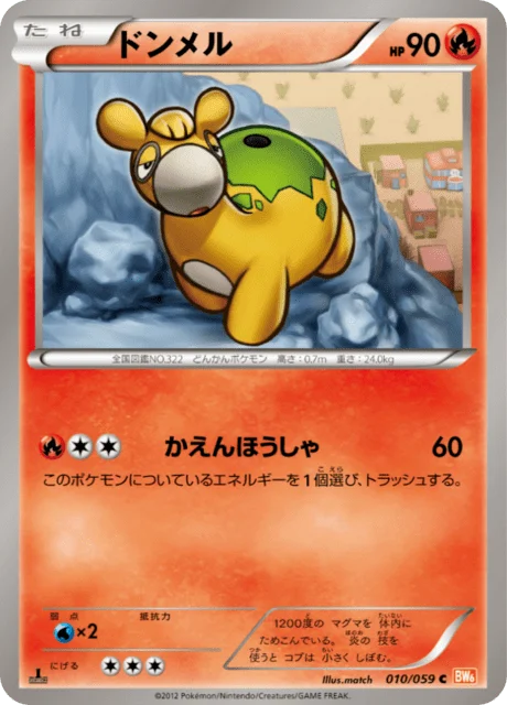 Numel 10/65 from Cold Flare