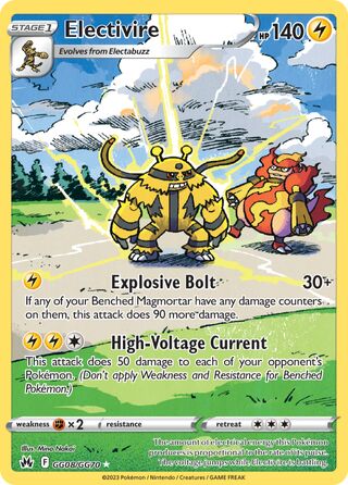 Electivire 8/70 from Crown Zenith (Galarian Gallery)