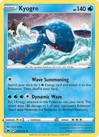 Kyogre 36/160 from Crown Zenith
