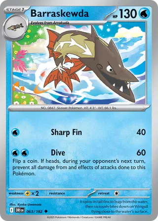 Barraskewda 63/244 from Destined Rivals