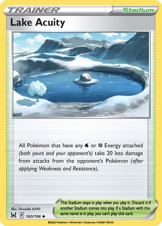 Lake Acuity 160/217 from Lost Origin