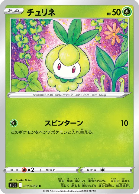 Petilil 5/88 from Time Gazer