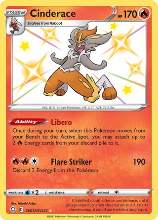 Cinderace 17/122 from Shining Fates (Shiny Vault)
