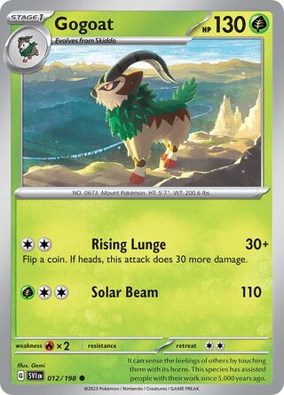 Gogoat 12/258 from Scarlet & Violet