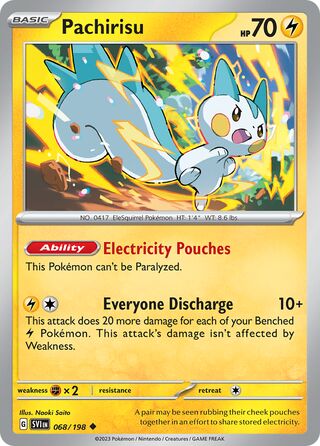 Pachirisu 68/258 from Scarlet & Violet