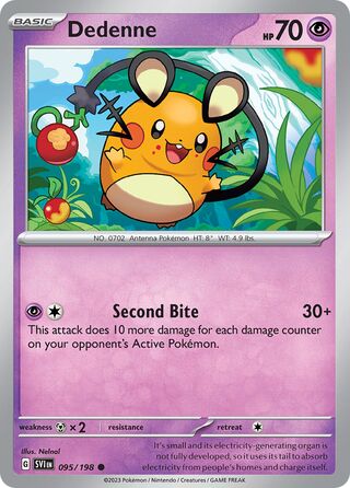 Dedenne 95/258 from Scarlet & Violet