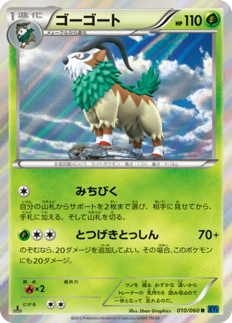 Gogoat 10/63 from Collection X