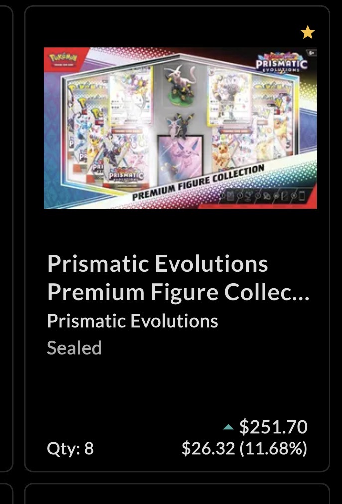 Prismatic figure inglés 