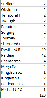 120 CODIGOS POKEMON TCG LIVE