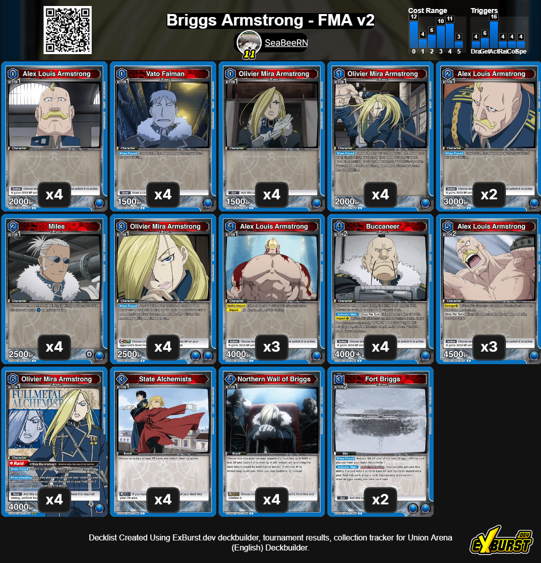 Deck Olivier Mira Armstrong - FMA - Union Arena