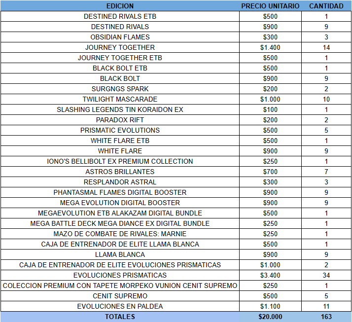 160 Códigos Pókemon TCG Live