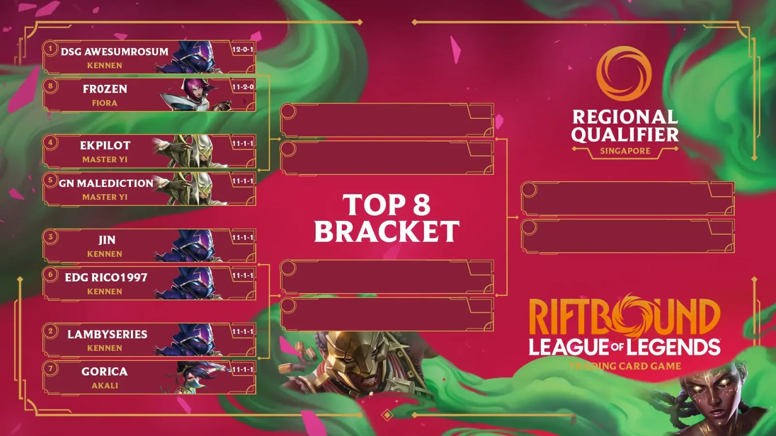 Top-8.webp