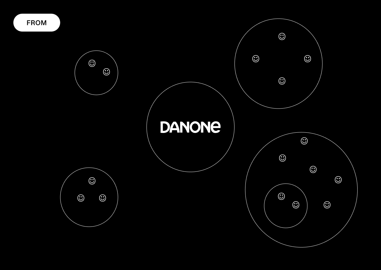 img module 03 a danone