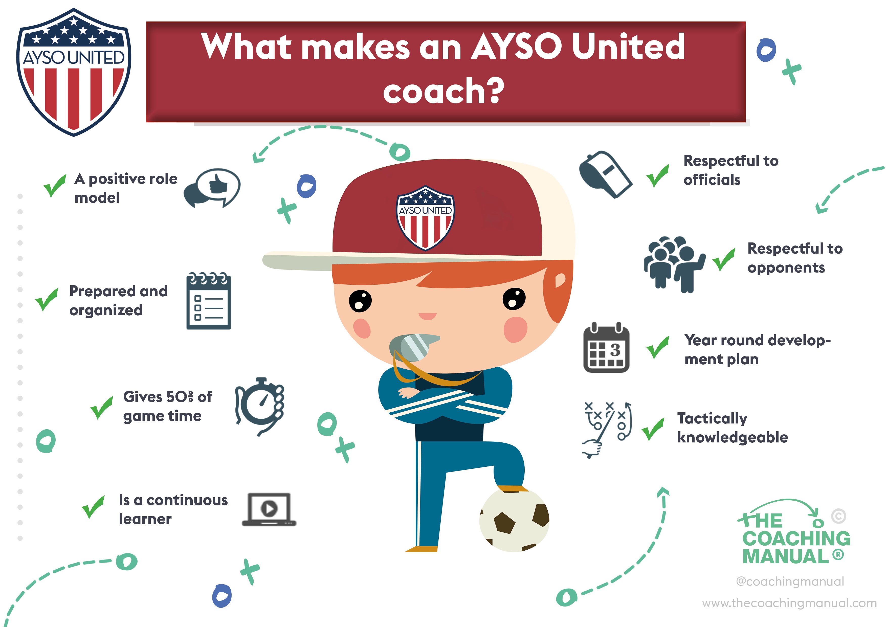 AYSO Coach.jpg