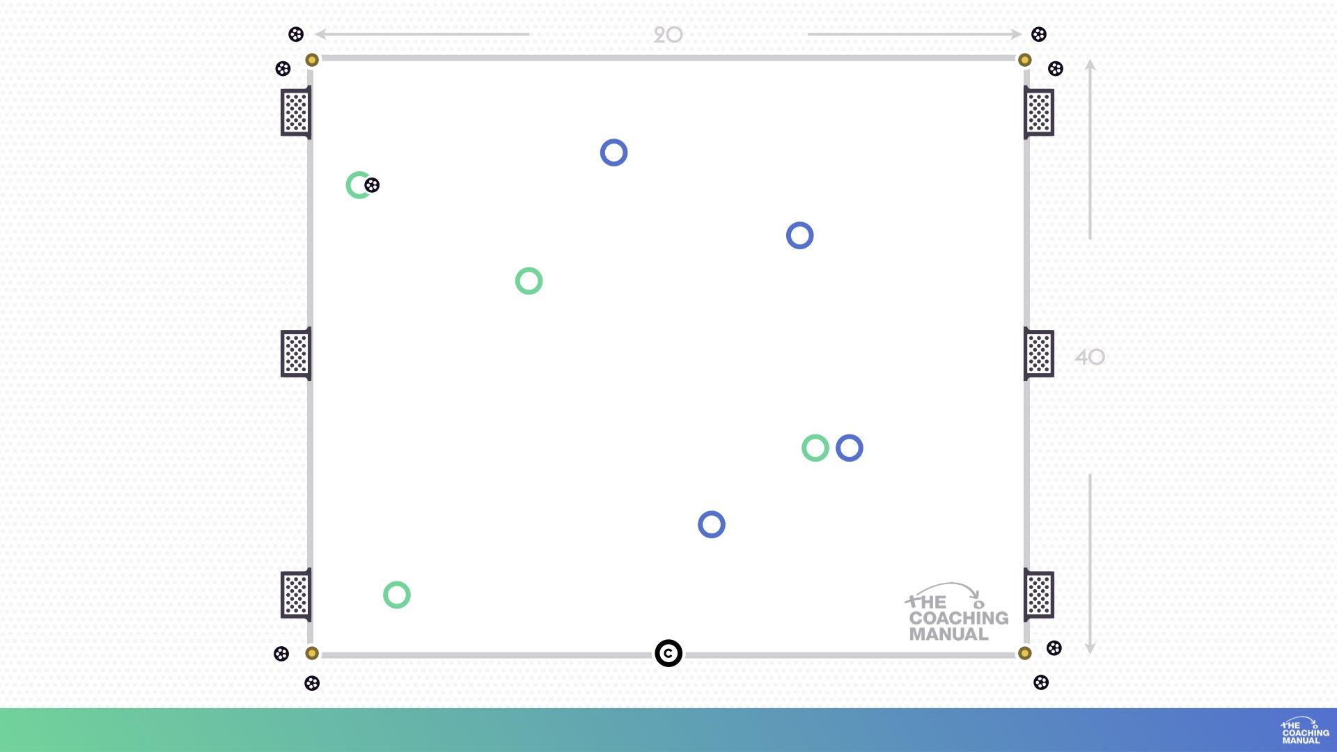 Diagram: Six-goal game