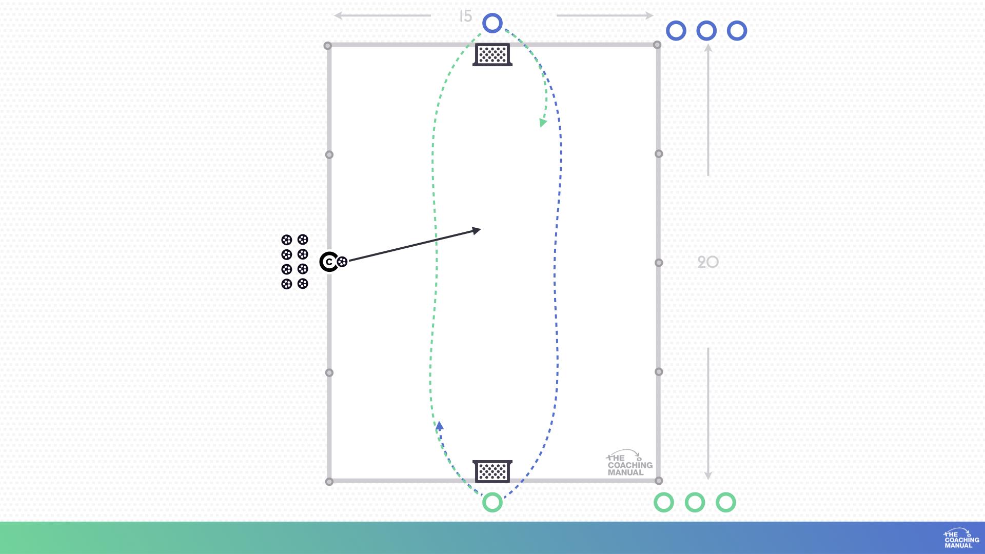 Diagram: 1v1 race