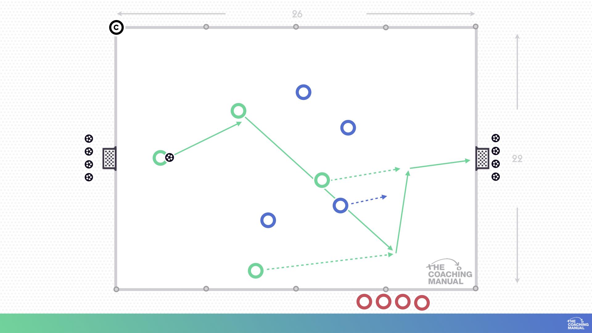 Diagram: Winner stays on