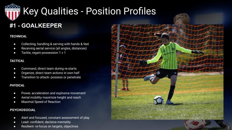 Soccer player position tactical.